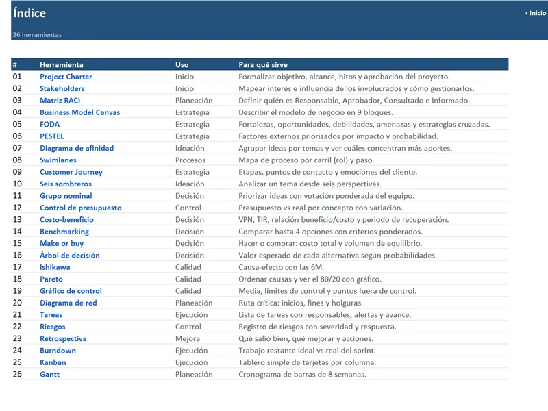 Vista real de Suite de Proyectos · 26 herramientas